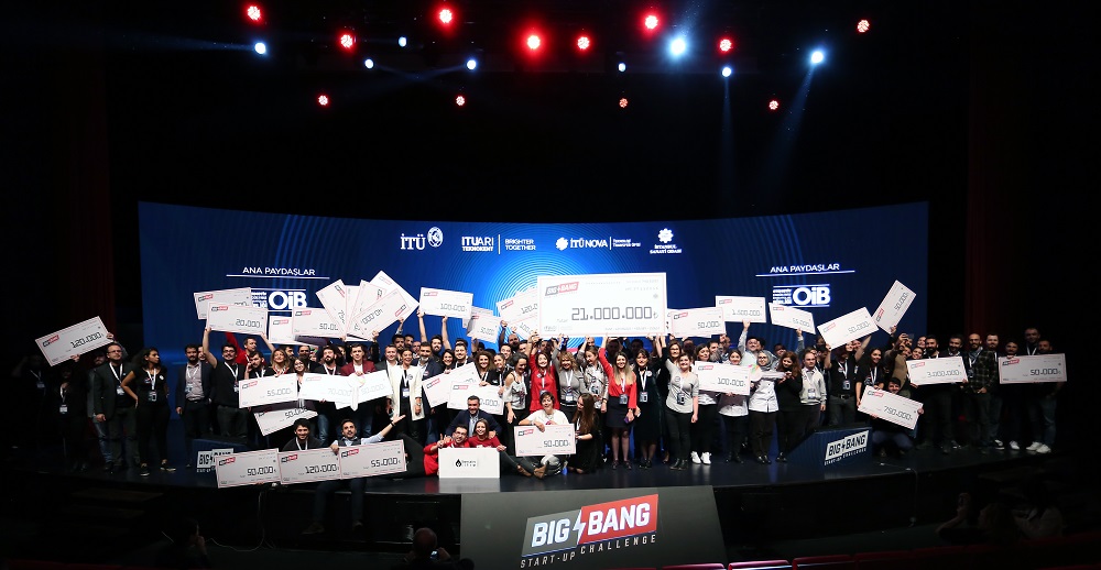 successful technology startups from thirty countries to meet in big bang 2019 for “scale up” in istanbul on november 28 3