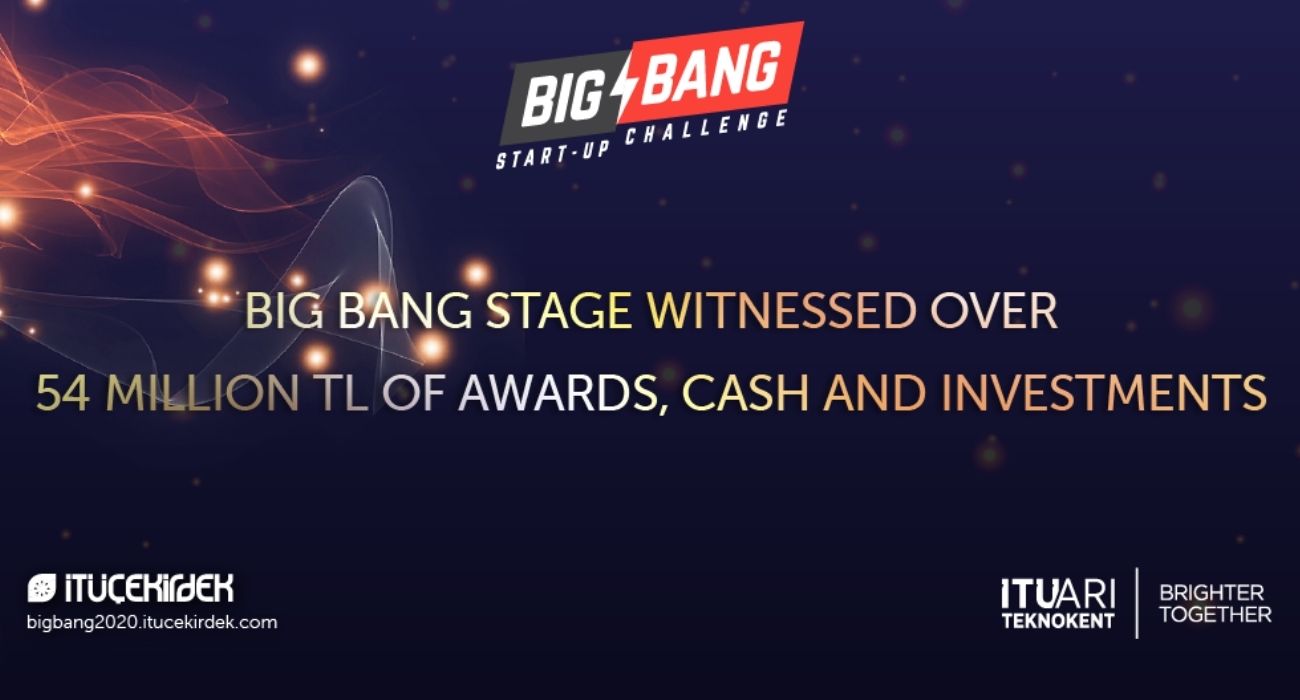 big bang stage witnessed over 54 million tl of awards, cash and investments 1