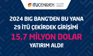 İTÜ Çekirdek girişimleri, bugüne kadar 325 milyon dolardan fazla yatırım aldı! 2