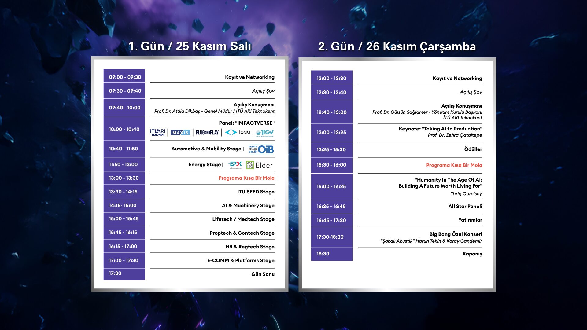 İTÜ Çekirdek Ana Sayfa 164