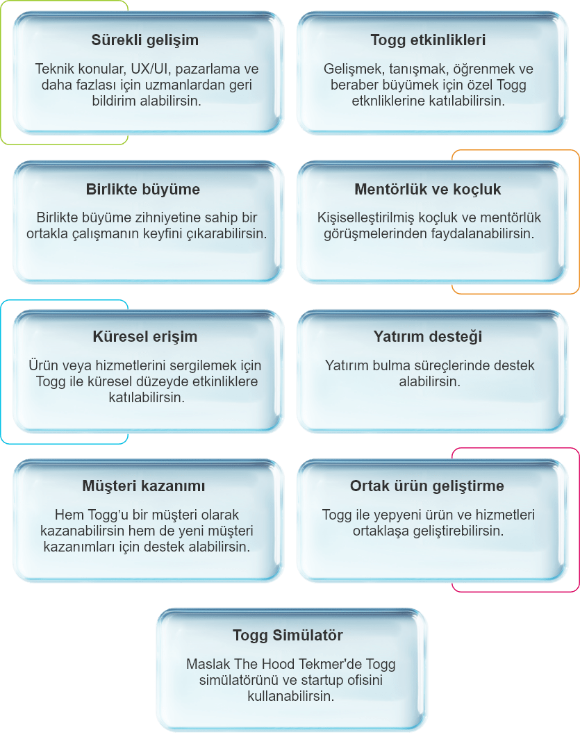 Dijital Sağlık ve Yapay Zeka 26 Dijital Sağlık ve Yapay Zeka 26